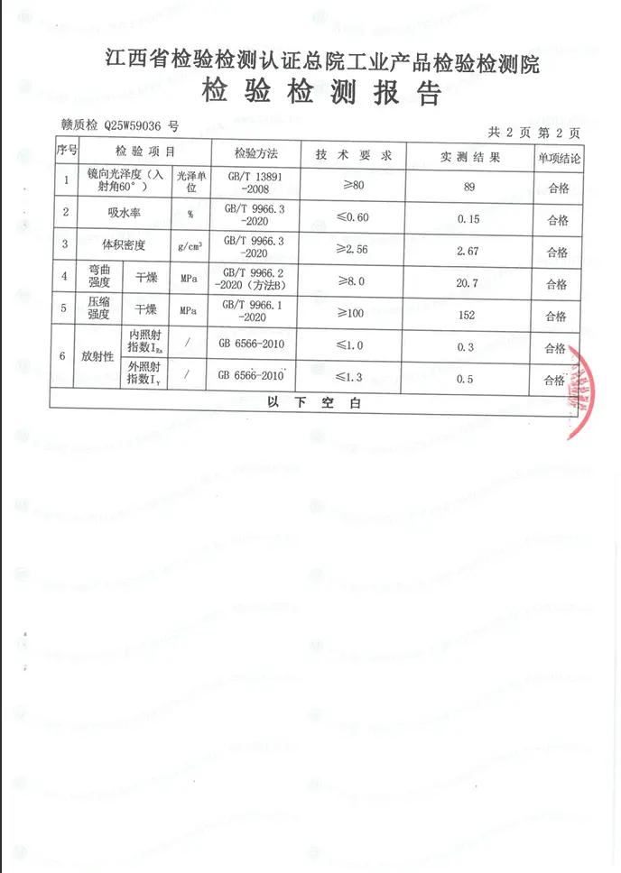 Changtai Wutian mountain G654 sesame black granite CMA inspection test report Fuxiang Stone
